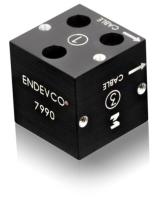 Model: 7990